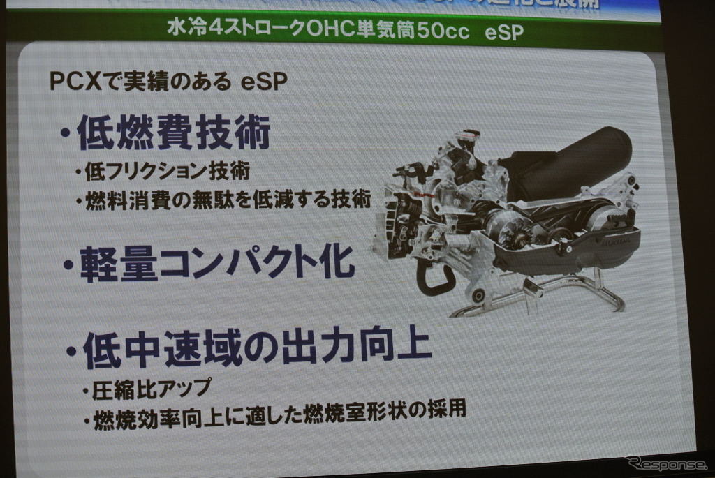 ホンダ ダンク 発表会