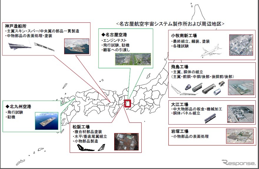 三菱重工、MRJの量産計画の概要