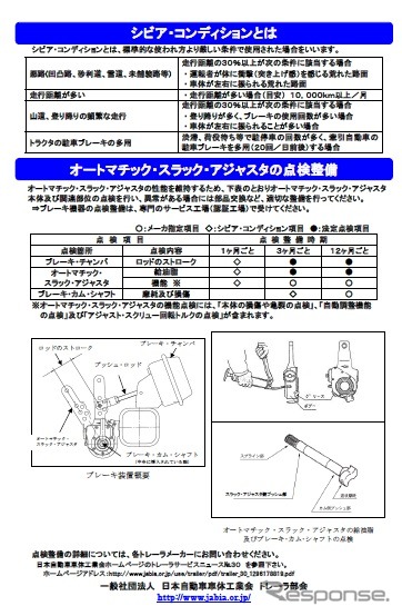 国土交通省、トレーラでブレーキの利き不良になる可能性があるとして注意喚起