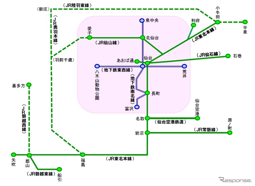 Suica仙台エリアとイクスカのエリア（点線は一部の駅で一部サービスのみ利用可能）。2016年春から相互利用サービスを開始する。