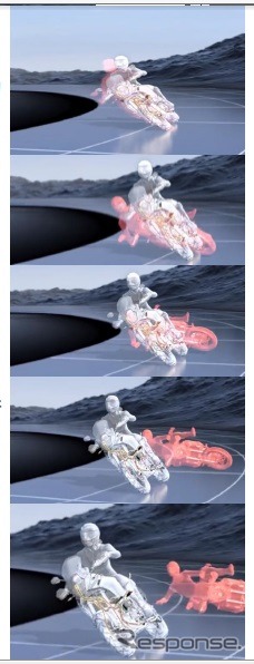 モーターサイクルスタビリティコントロールの作動イメージ