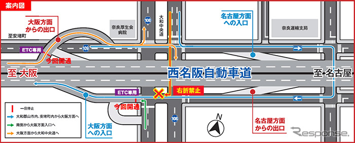 西名阪自動車道 大和まほろばスマートIC