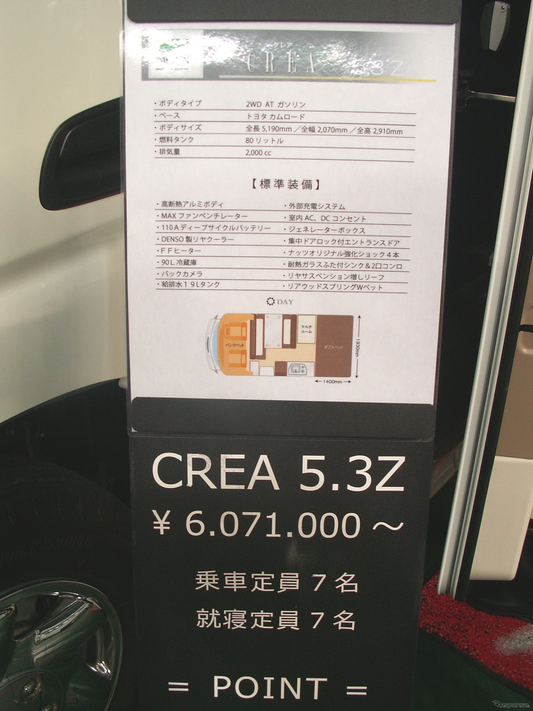 クレア 5.3Z