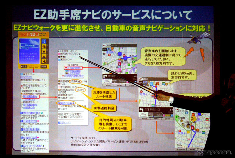 【EZ助手席ナビ】EZナビウォークを「クルマ向け」に進化