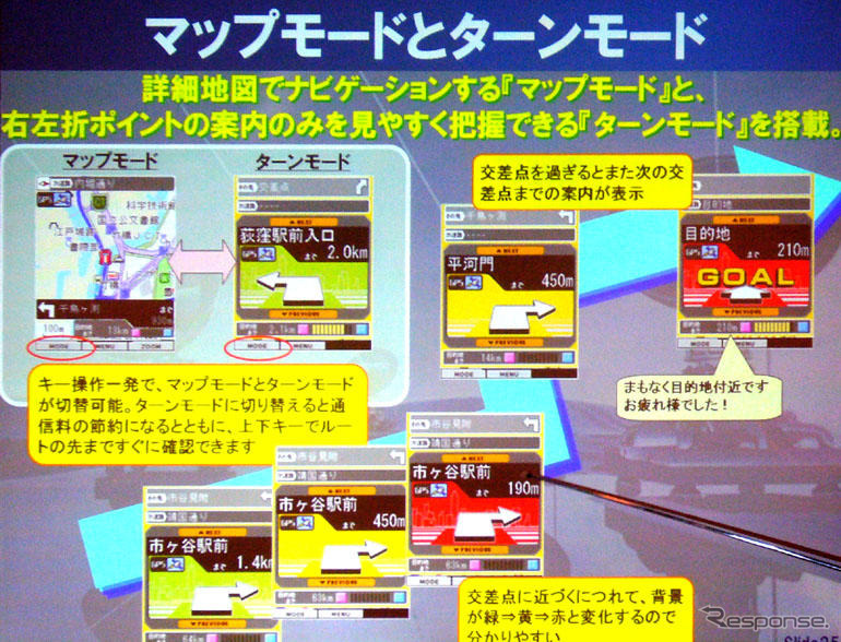 【EZ助手席ナビ】EZナビウォークを「クルマ向け」に進化