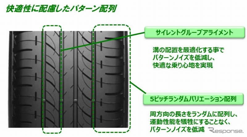 オートバックス・エスポルテ AB01