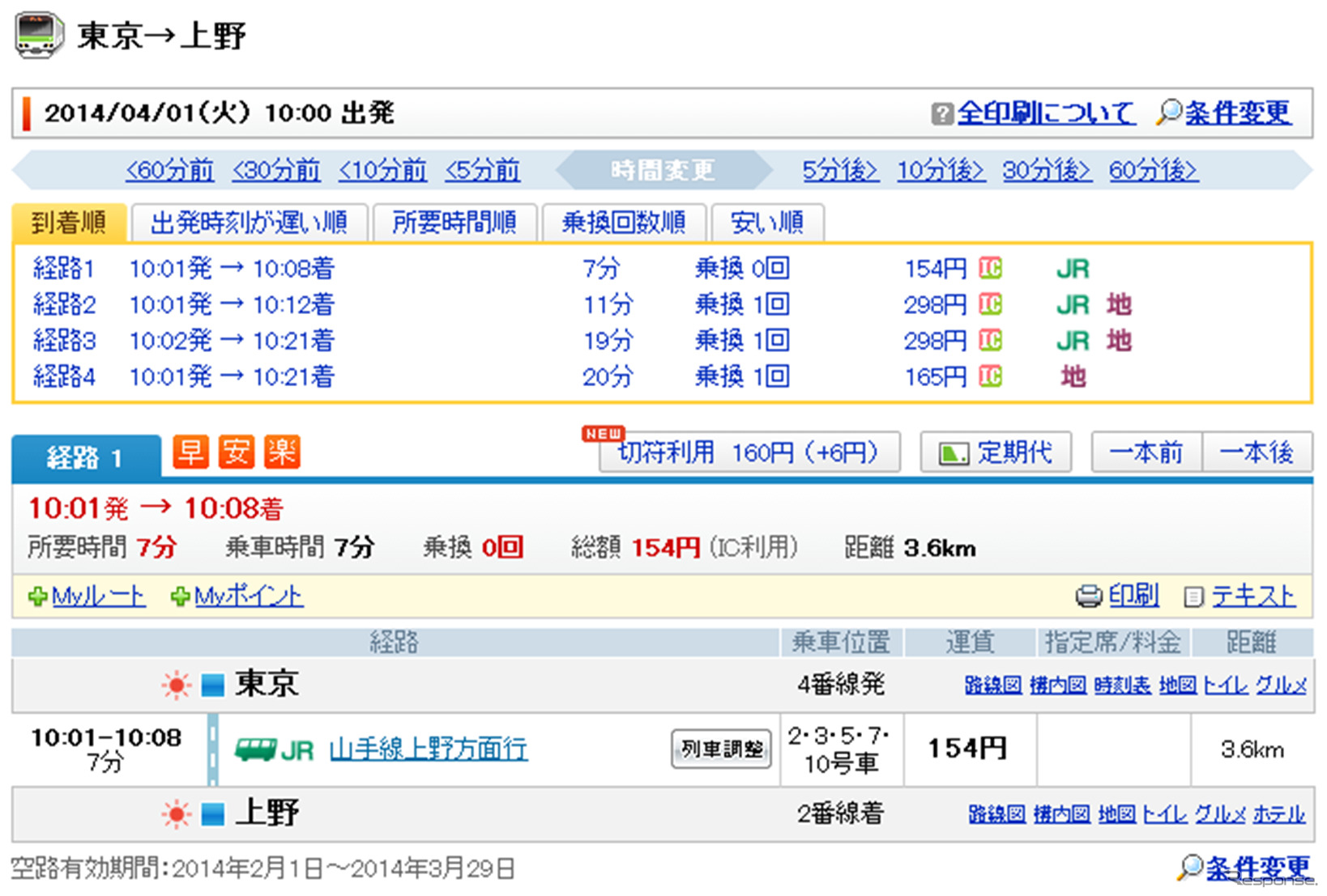運賃改定に対応した「乗換案内」（パソコン向けウェブサイト）の画面イメージ。切符・ICカードの両方の運賃が表示される。