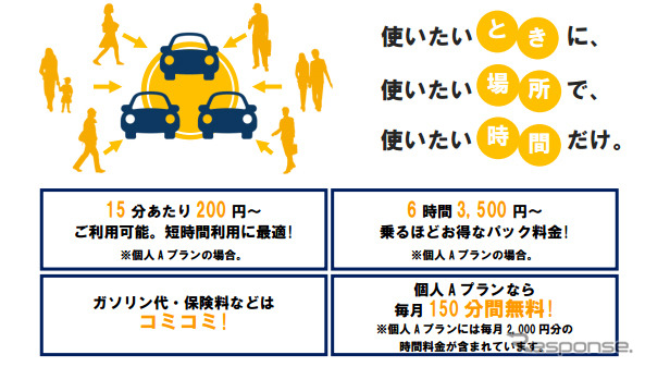 オリックスカーシェアリング
