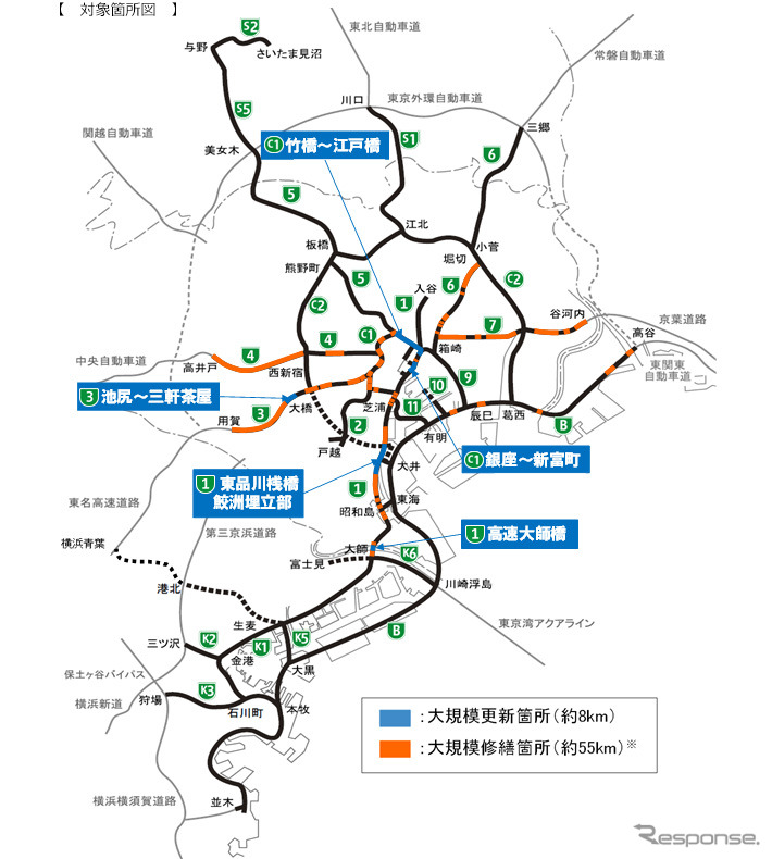 大規模更新と大規模修繕箇所の対象箇所