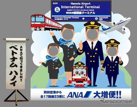 、羽田空港国際線ターミナル駅に設置される「顔出しパネル」。