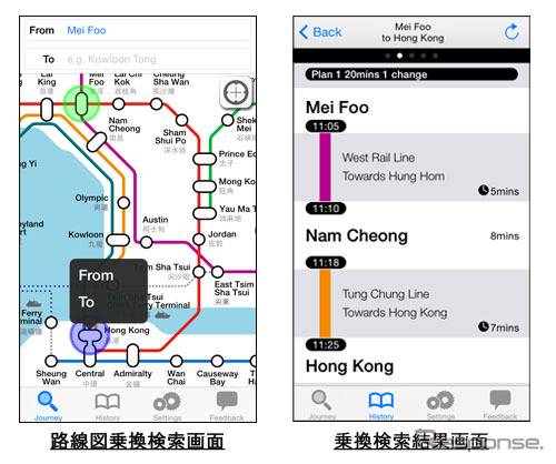 NAVITIME Transit - Hong Kong & Macau