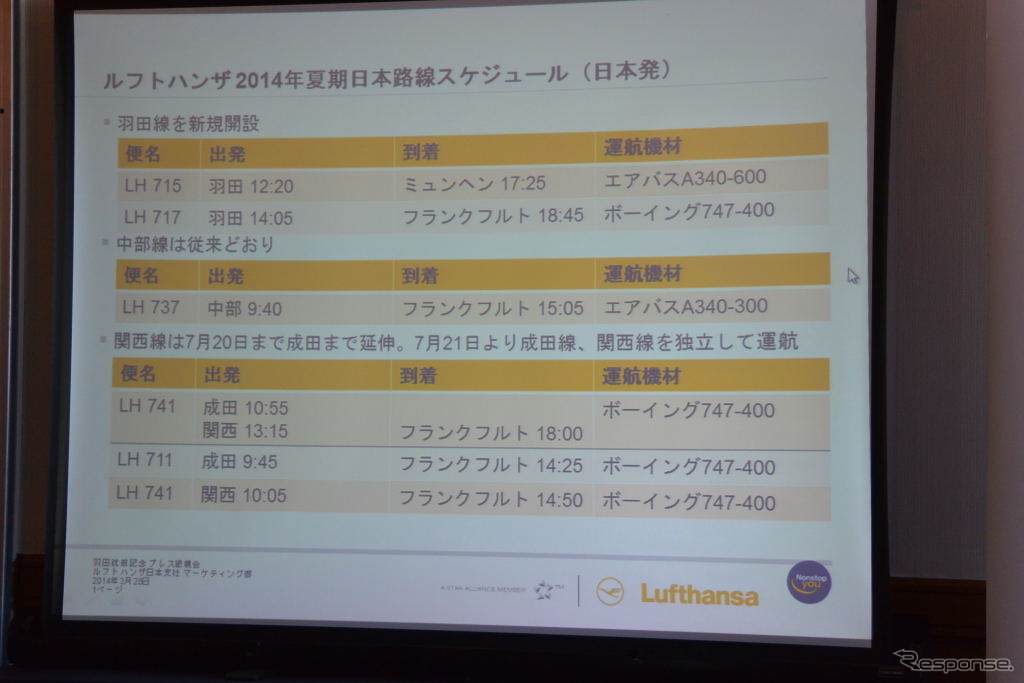 ルフトハンザドイツ航空