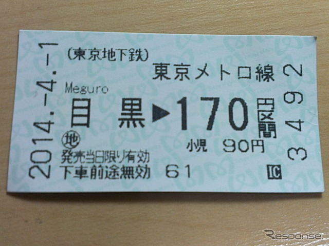 ICカード1円単位運賃が導入された鉄道でも、切符は従来通り10円単位での改定となった。写真は東京メトロの初乗り区間の切符（170円）。ICカードで改札を入場～出場すれば165円になる。