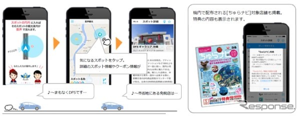 JAL、トヨタ自動車とスマホ向けドライブアプリで連携