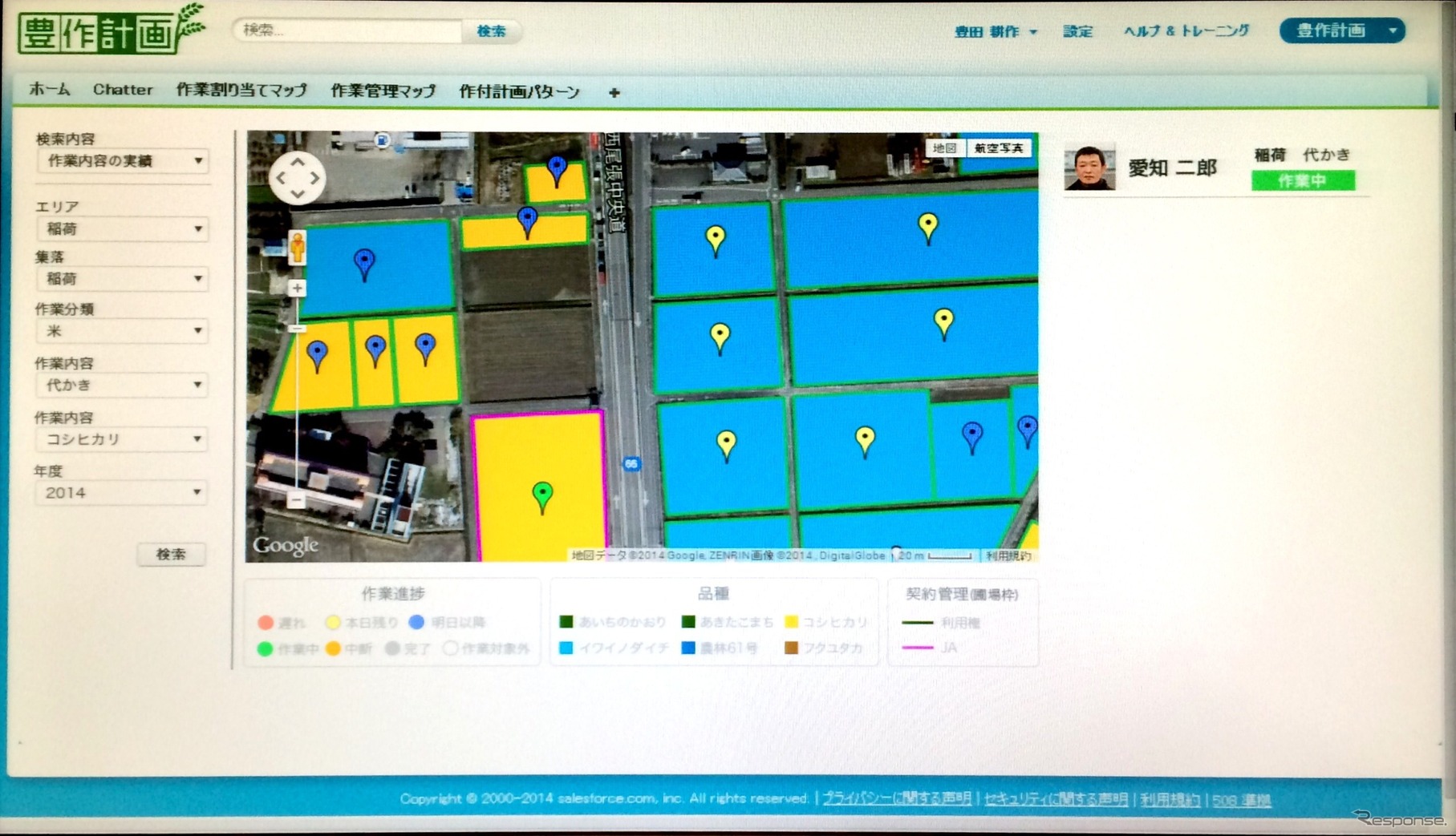 農作計画