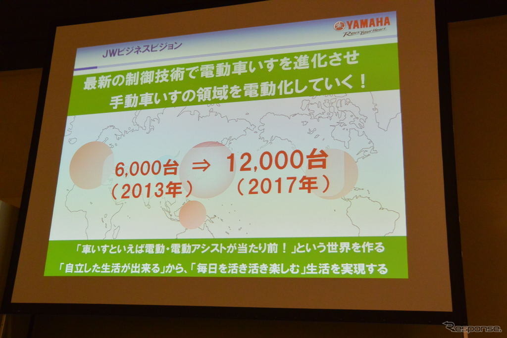 ヤマハ発動機 電動アシスト車いす 発表会