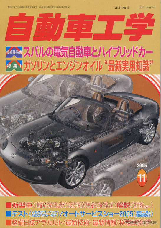 レギュラー車にハイオクは…?