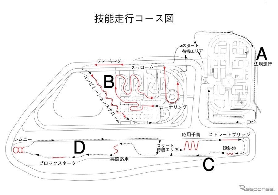 技能走行コース図