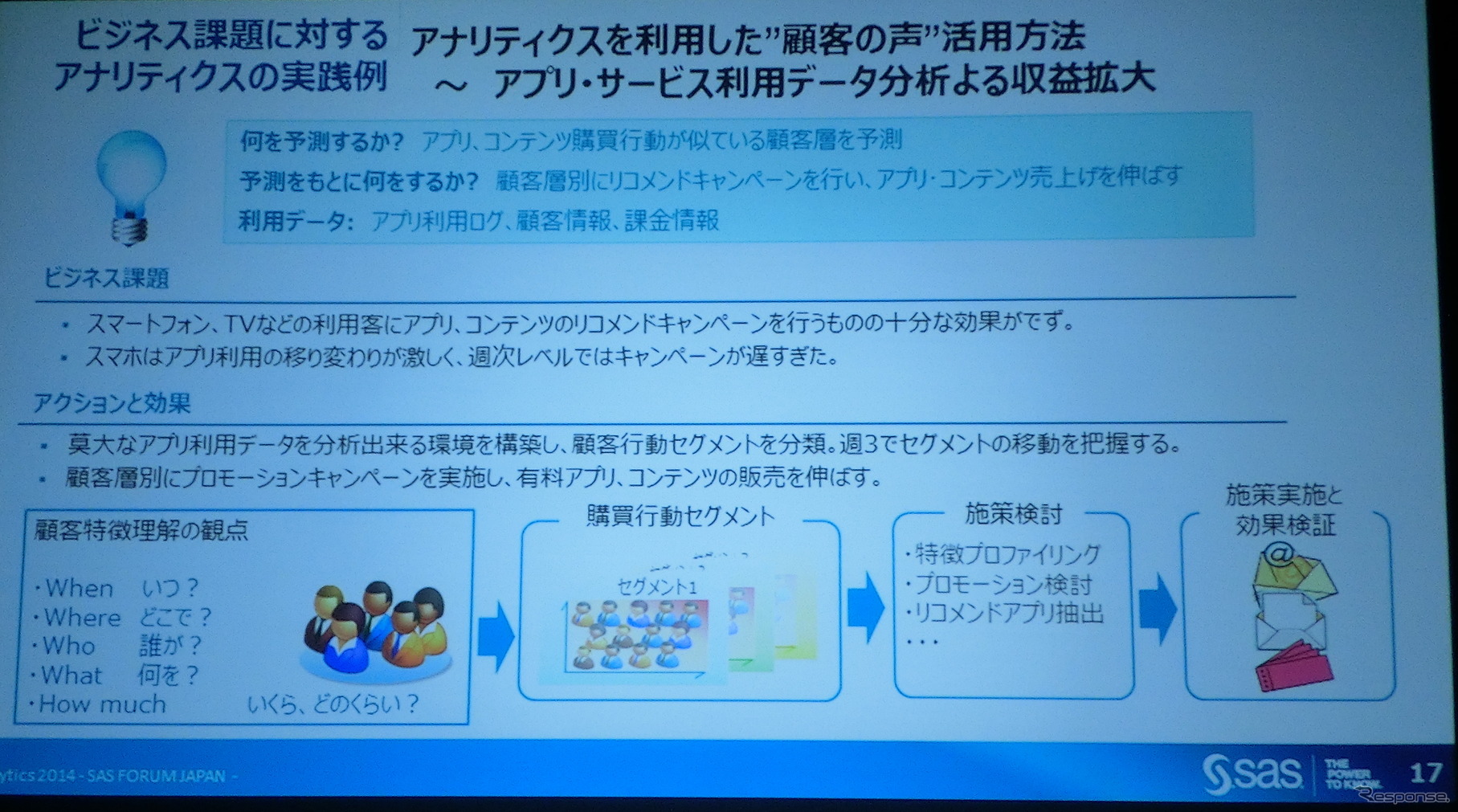 【アナリティクス14】自動車業界を事例にしたアナリティクスサイクル実践