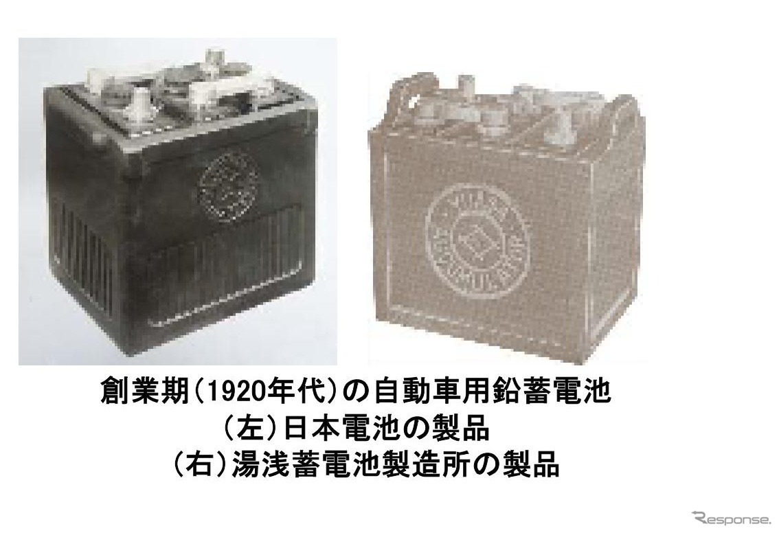 1920年代の自動車用鉛蓄電池