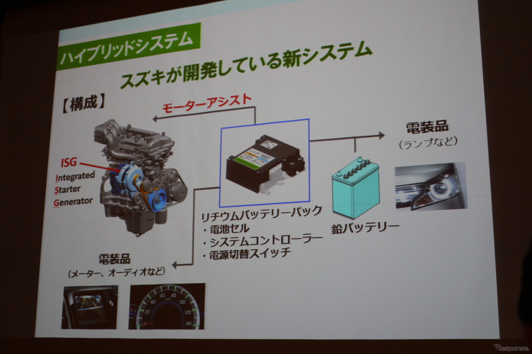 スズキ 四輪技術説明会