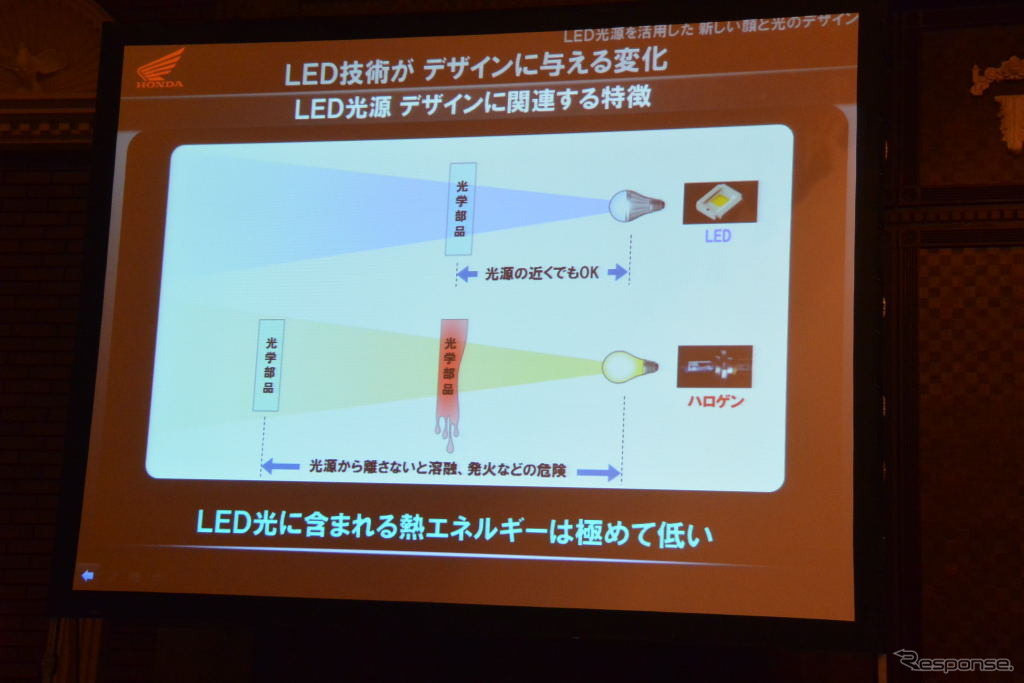 ホンダ 二輪技術フォーラム