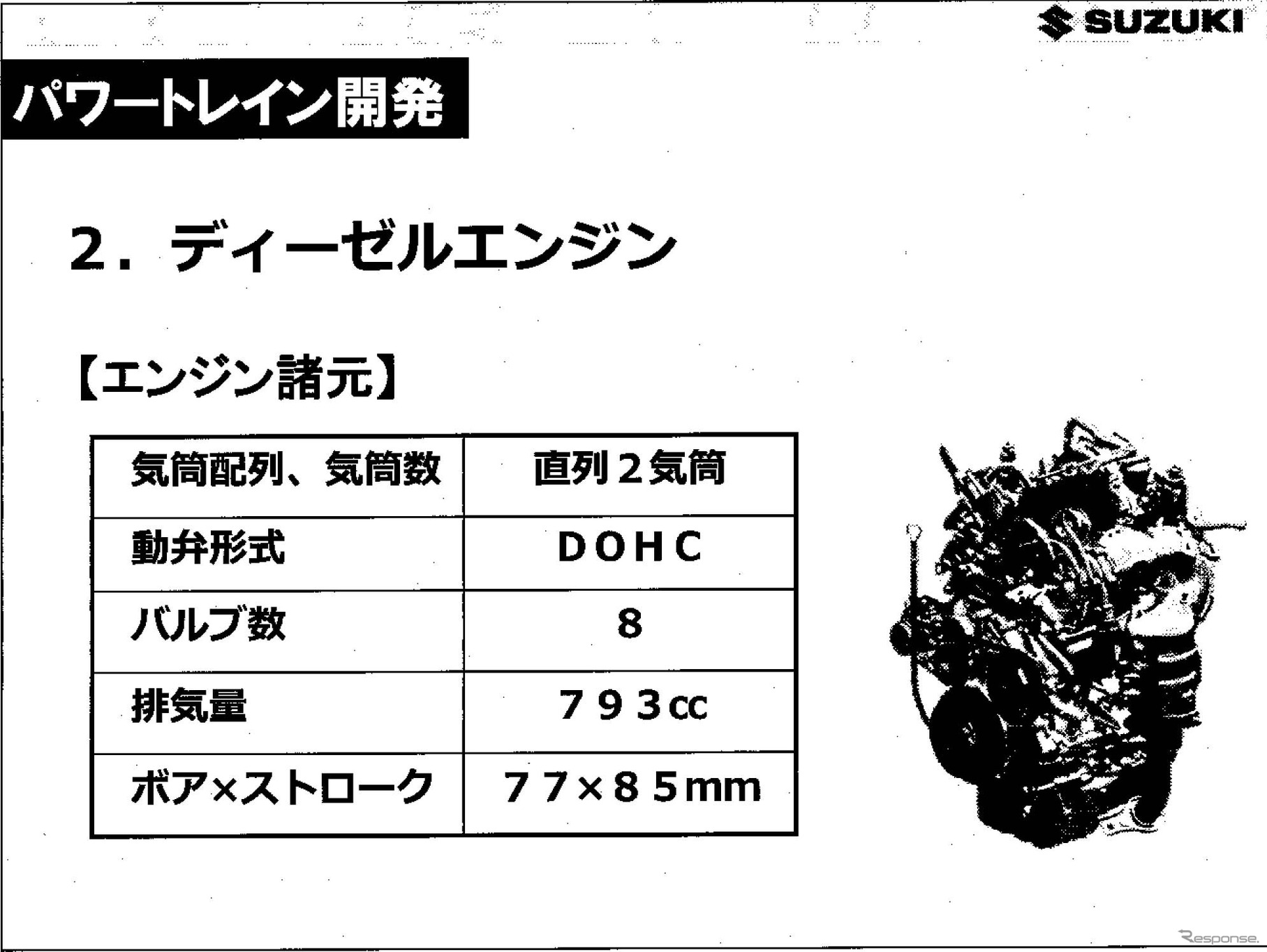 ディーゼルエンジン説明資料2