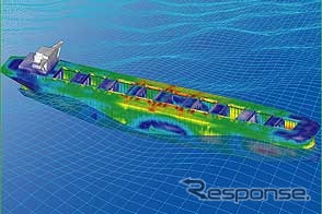 日本海事協会、「最低推進出力暫定ガイドライン」への適合を確認するためのソフトを配布（参考画像）