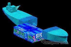 日本海事協会、「最低推進出力暫定ガイドライン」への適合を確認するためのソフトを配布（参考画像）