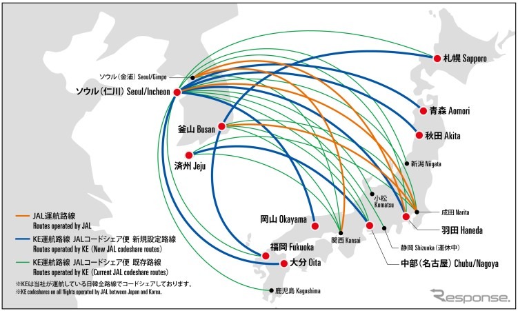 JAL、大韓航空の日本～韓国全路線・全便をコードシェア