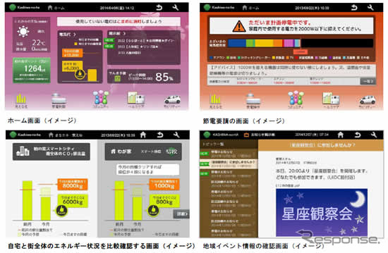 外出先でも家とつながるシステム　イメージ