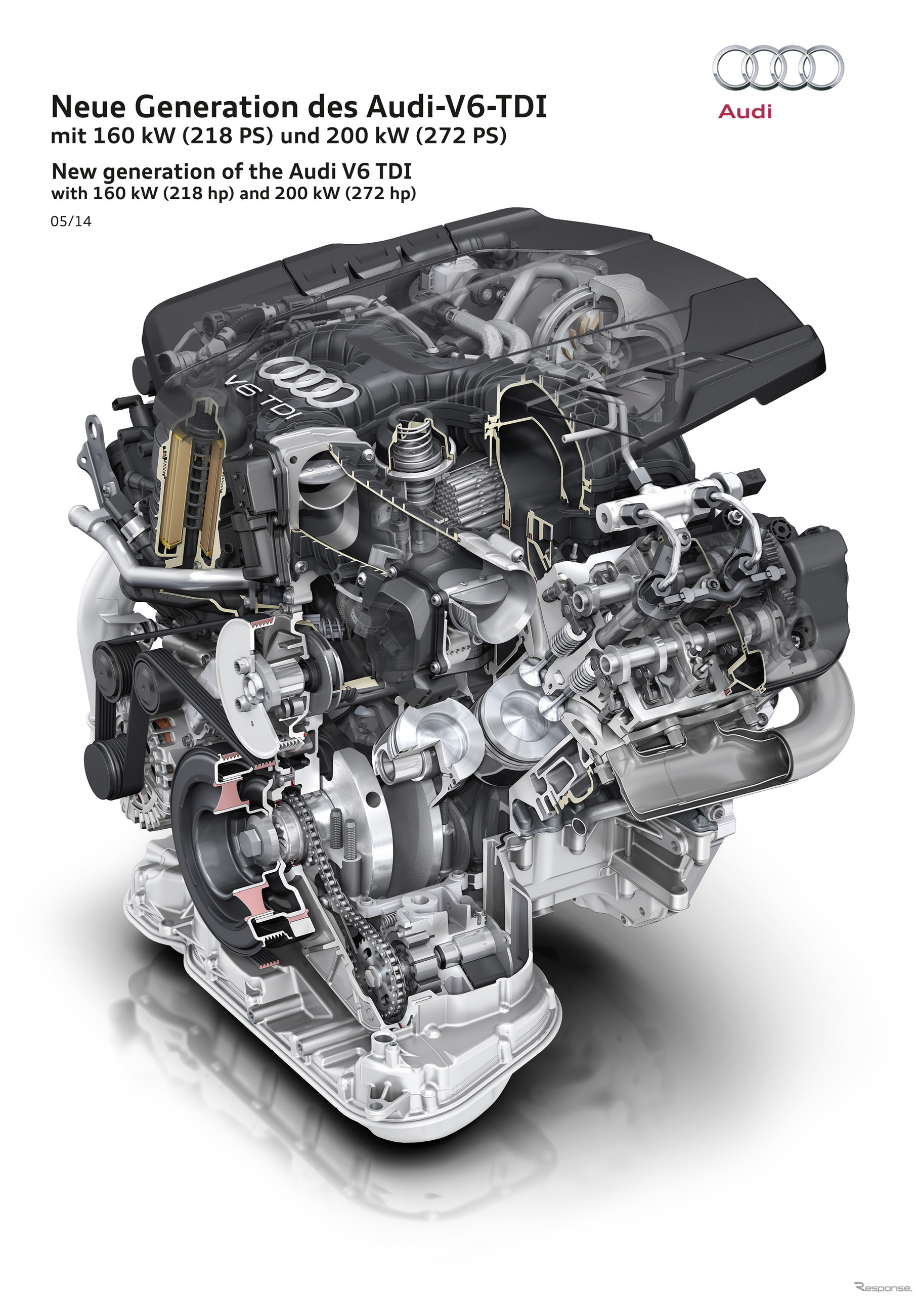 最新世代のアウディ「3.0TDI」ディーゼルエンジン
