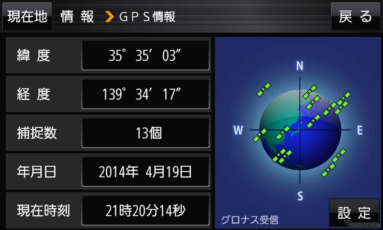 GPS衛星と準天頂衛星「みちびき」に加え、ロシアの「グロナス」衛星受信にも対応