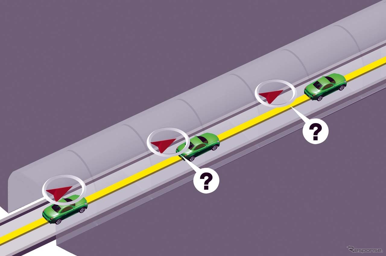 加速度センサーでの測位では、トンネル内走行中に少しずつ誤差が発生する