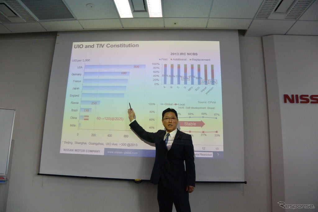 日産自動車 中国事業の取り組み説明会