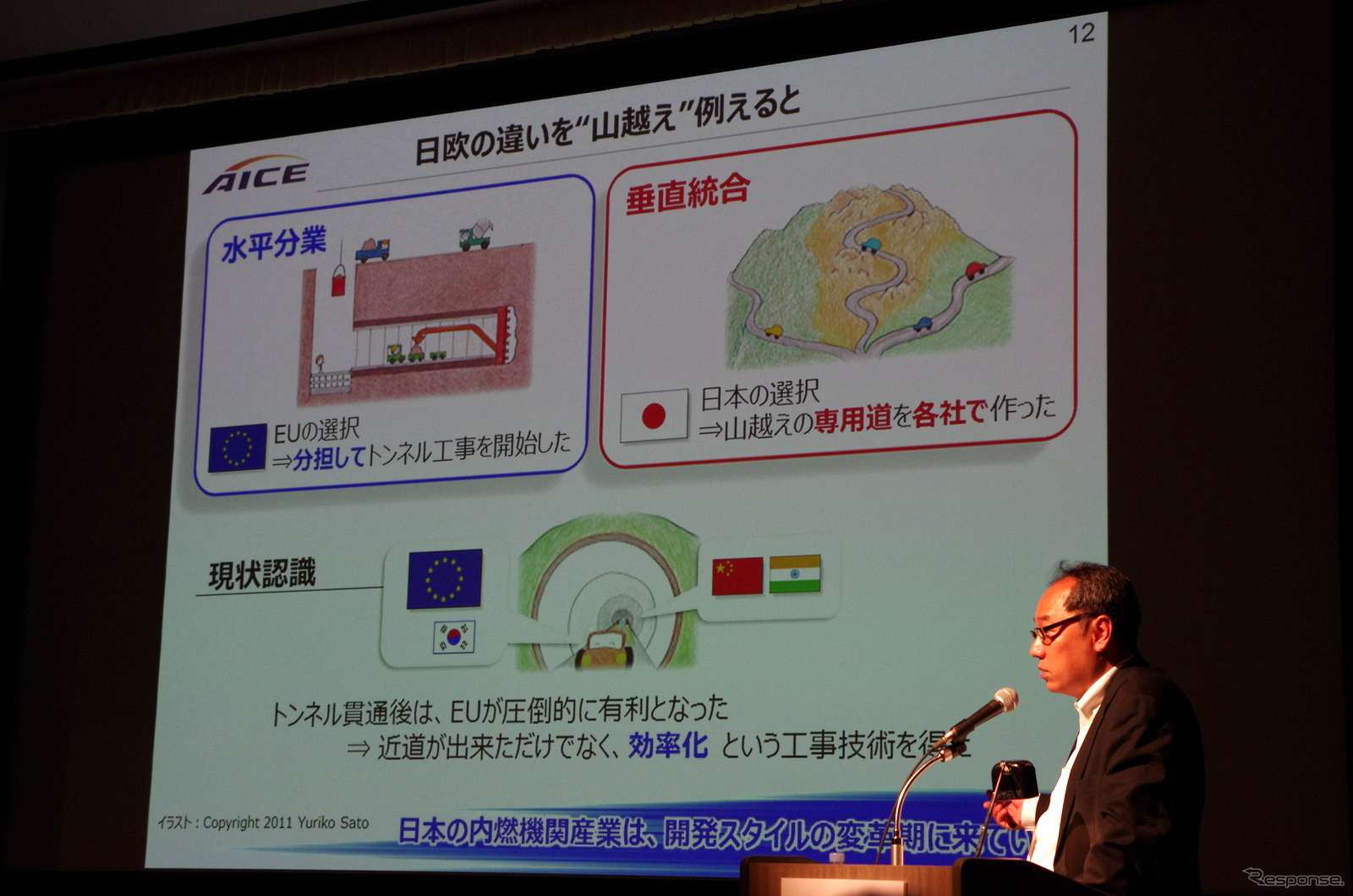 乗用車メーカー8社と日本自動車研究所によるエンジン研究組合が5月19日に東京で発足