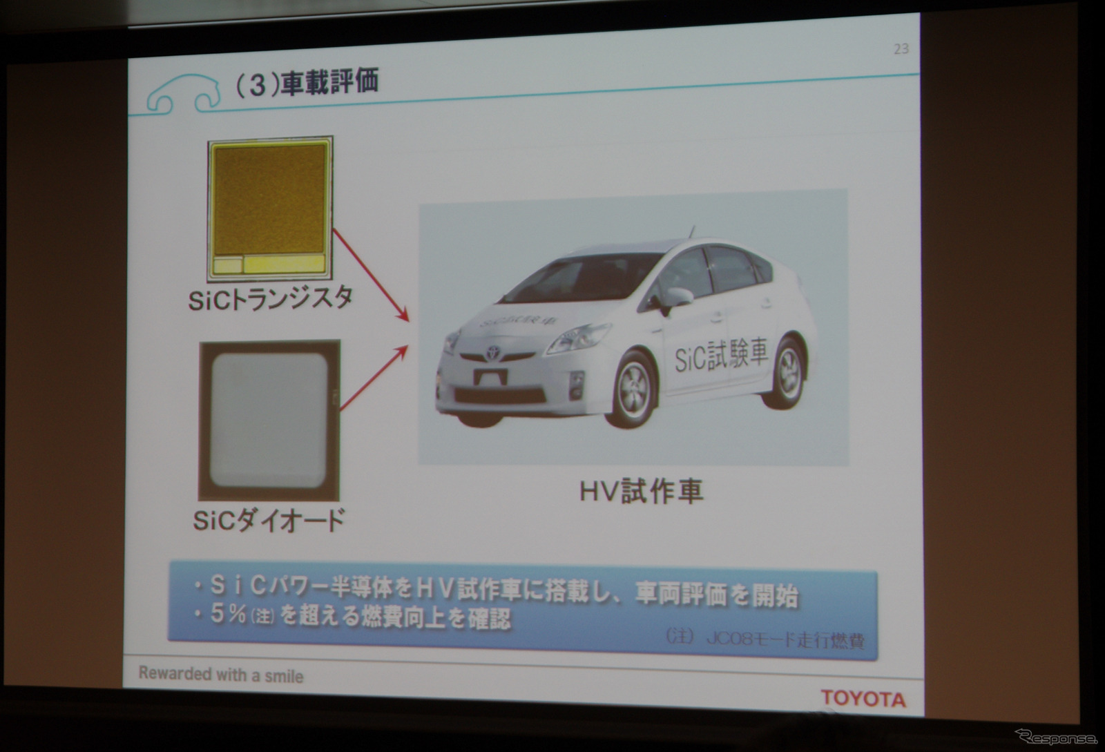 トヨタ、ハイブリッド車の燃費10％向上へ　パワー半導体を新開発