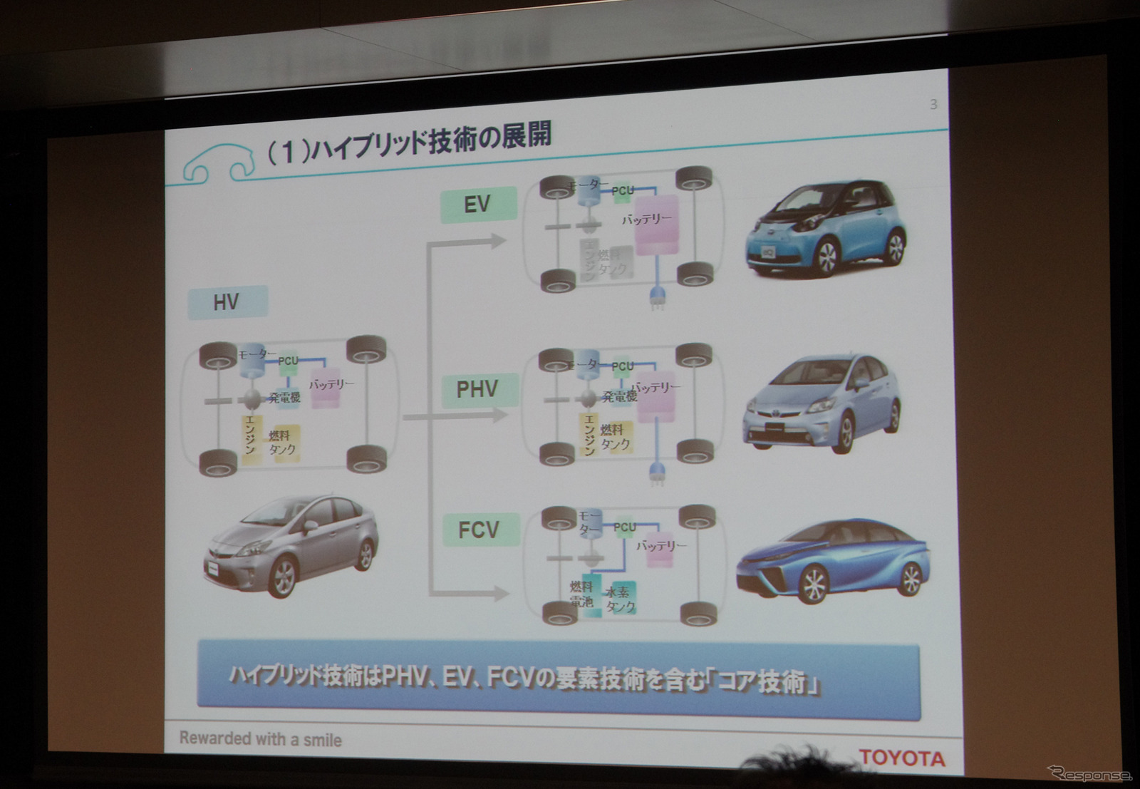 トヨタ、ハイブリッド車の燃費10％向上へ　パワー半導体を新開発