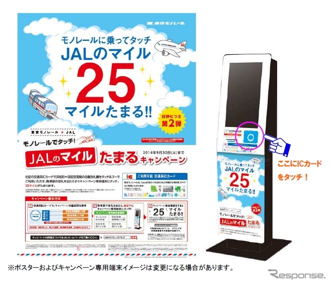 JALと東京モノレールのマイルキャンペーンの案内。交通系ICカードで専用端末にタッチすると、1回の乗車につき25マイルが付与される。