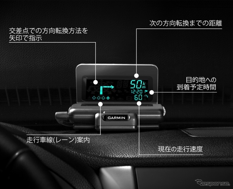 GARMIN HUD日本版