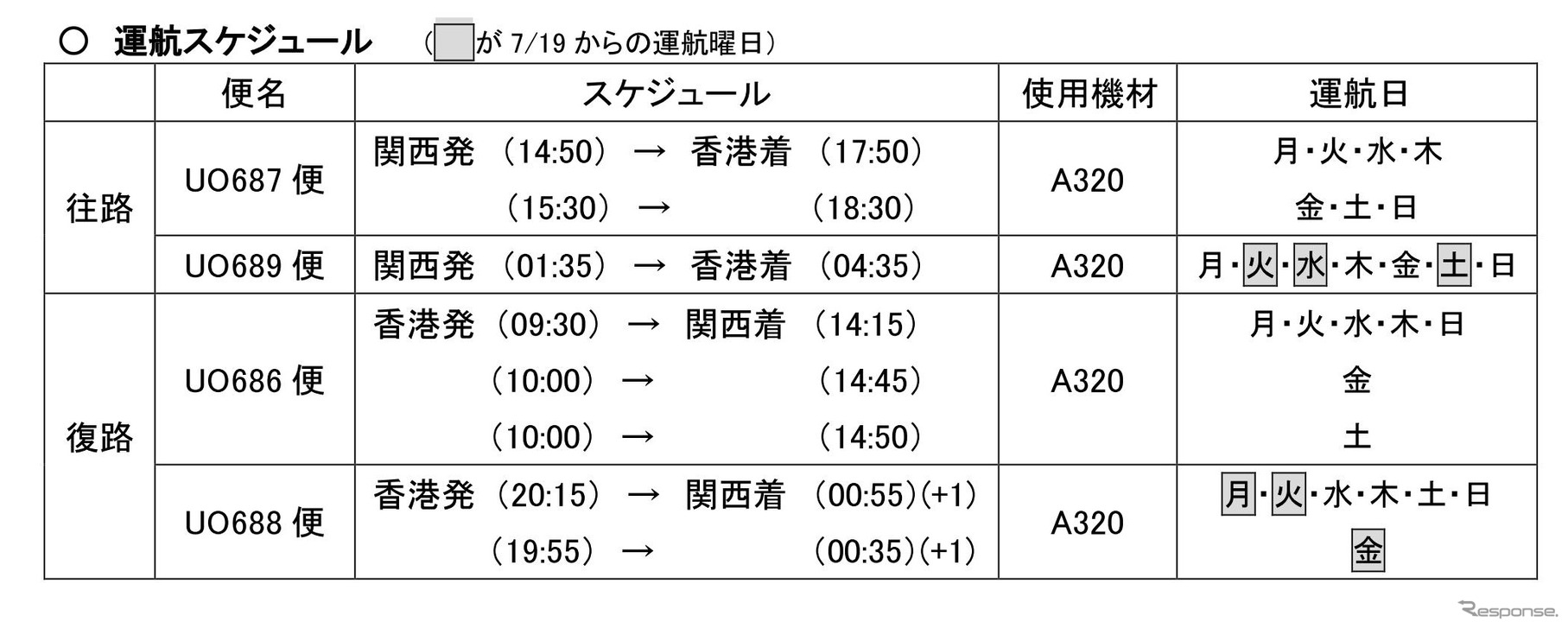 7月19日からの運行スケジュ＾ル表