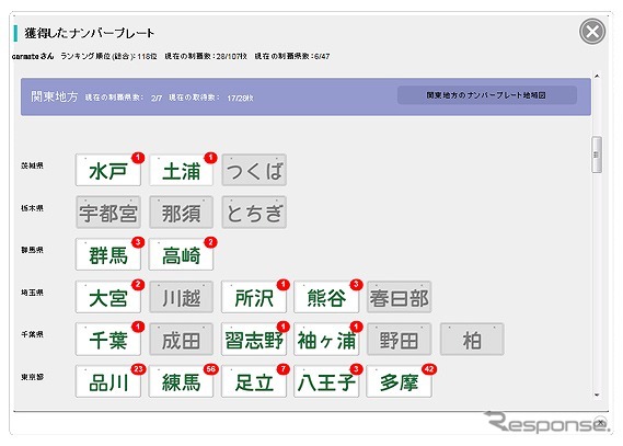 ナンバープレートコレクション