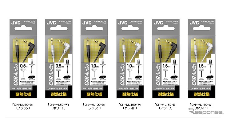 JVCケンウッド、カーオーディオ接続コード｢CN-ML50/ML100/ML150｣ を発売