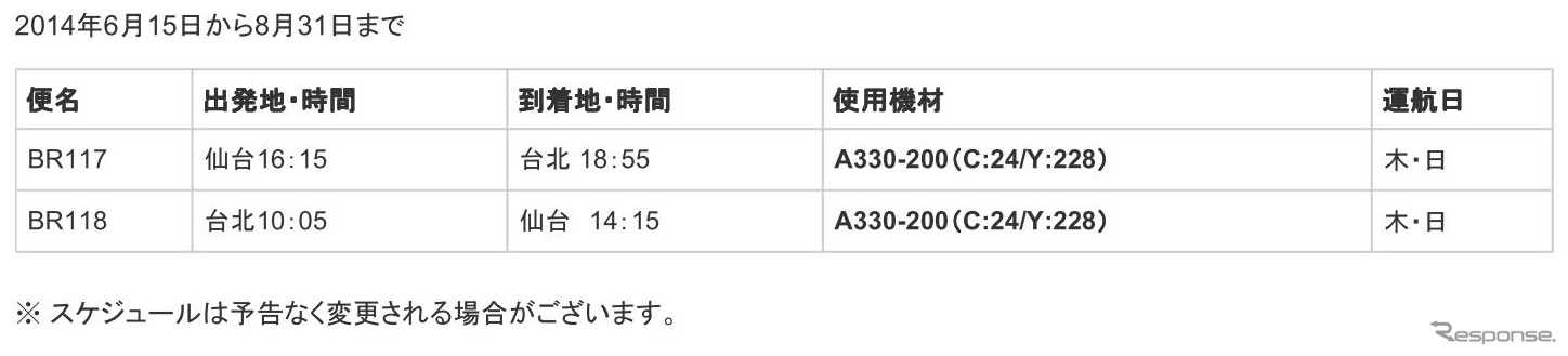 仙台／台北線の運行スケジュール