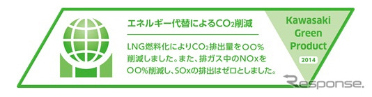 Kawasakiグリーン製品