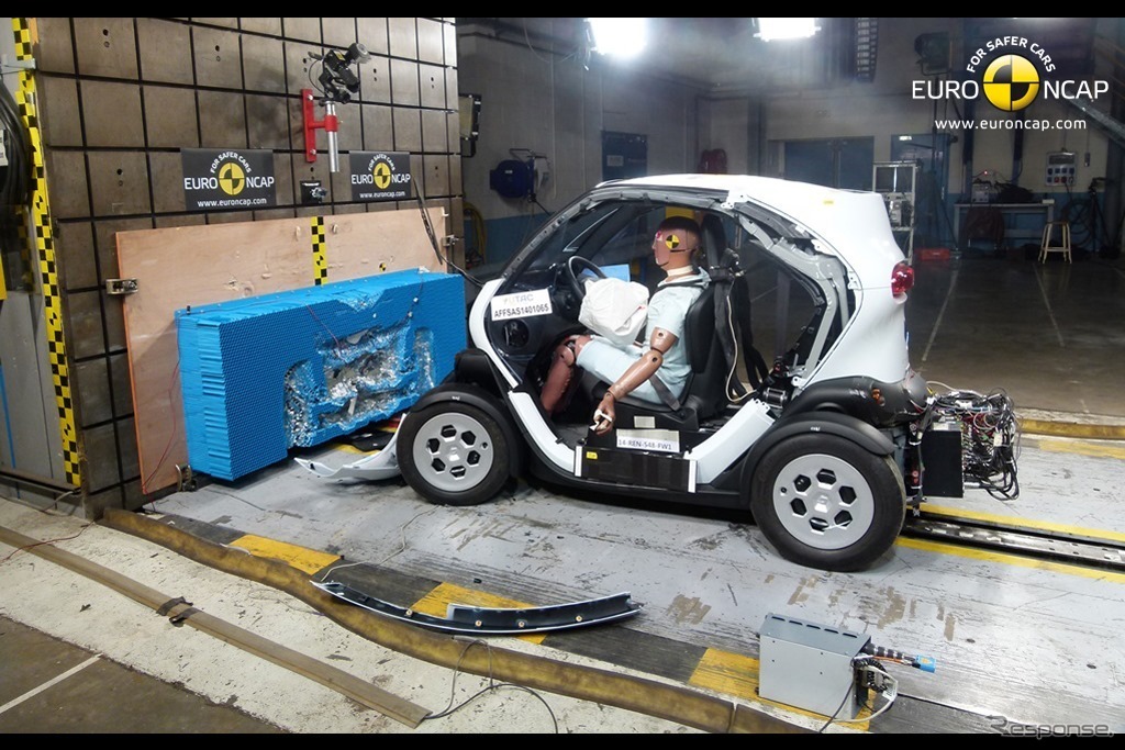 ルノー トゥイジーのユーロNCAP衝突安全テスト