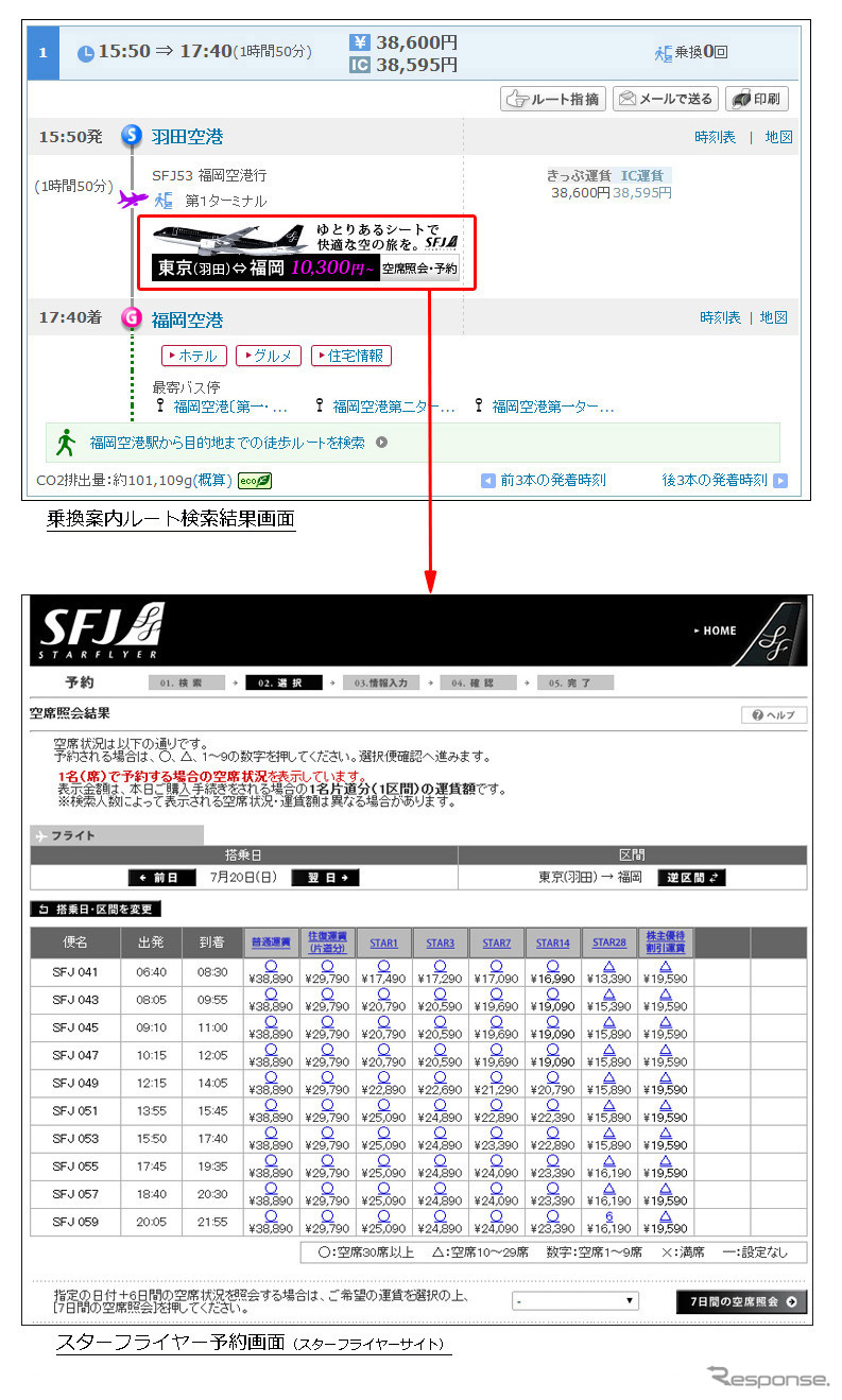 乗換案内ルート検索結果画面とスターフライヤー予約画面