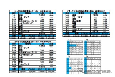 プリンセス・クルーズ、2015年日本発着クルーズを発売
