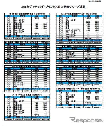 プリンセス・クルーズ、2015年日本発着クルーズを発売