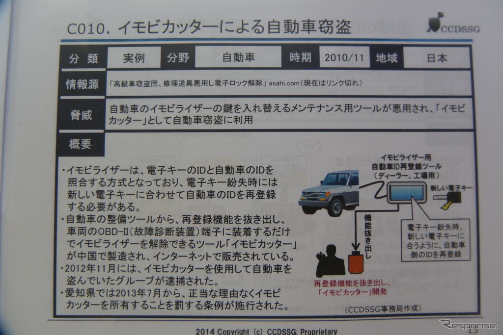 重要生活機器連携セキュリティ研究会 生活機器の脅威事例集